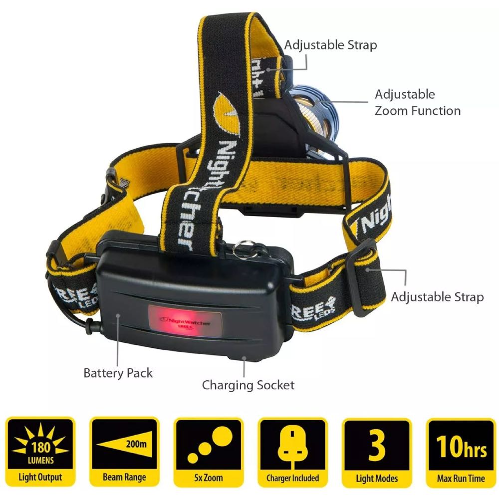 Rechargeable Head Torch with Battery Pack and Adjustable Strap