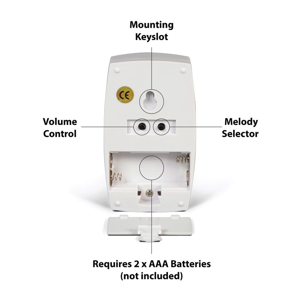 Wireless Battery Doorbell Kit – 100m Range with LED & Dual Receiver Option