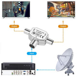 2-Way TV & FM Coaxial Aerial Y Splitter with Aluminium Housing