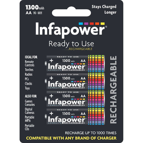 AA 1300mAh Rechargeable Batteries by Infapower – 1K Recharges