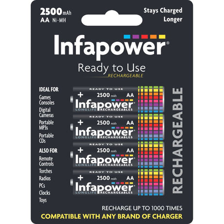 AA 2500mAh Rechargeable Batteries by Infapower – 1K Recharges