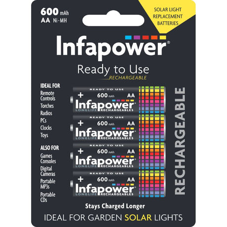 AA 600mAh Rechargeable Batteries by Infapower – 1K Recharges