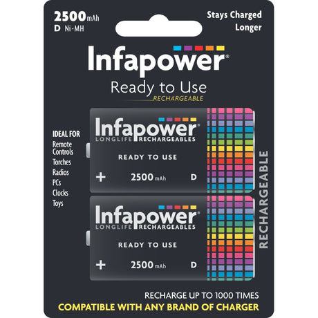 D Size 2500mAh Rechargeable Batteries by Infapower – 1K Recharges