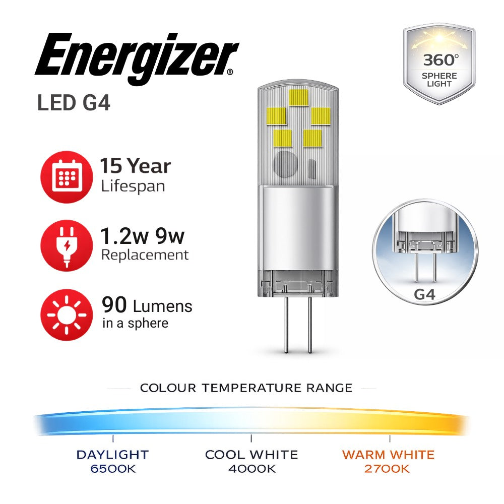 Energizer LED G4 Capsule Bulb 1.2W 90lm – 2700K / 6500K (Warm White / Daylight)
