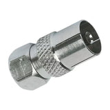 F-Type Screw-On Coaxial Plug – RG59 or RG6 Cable