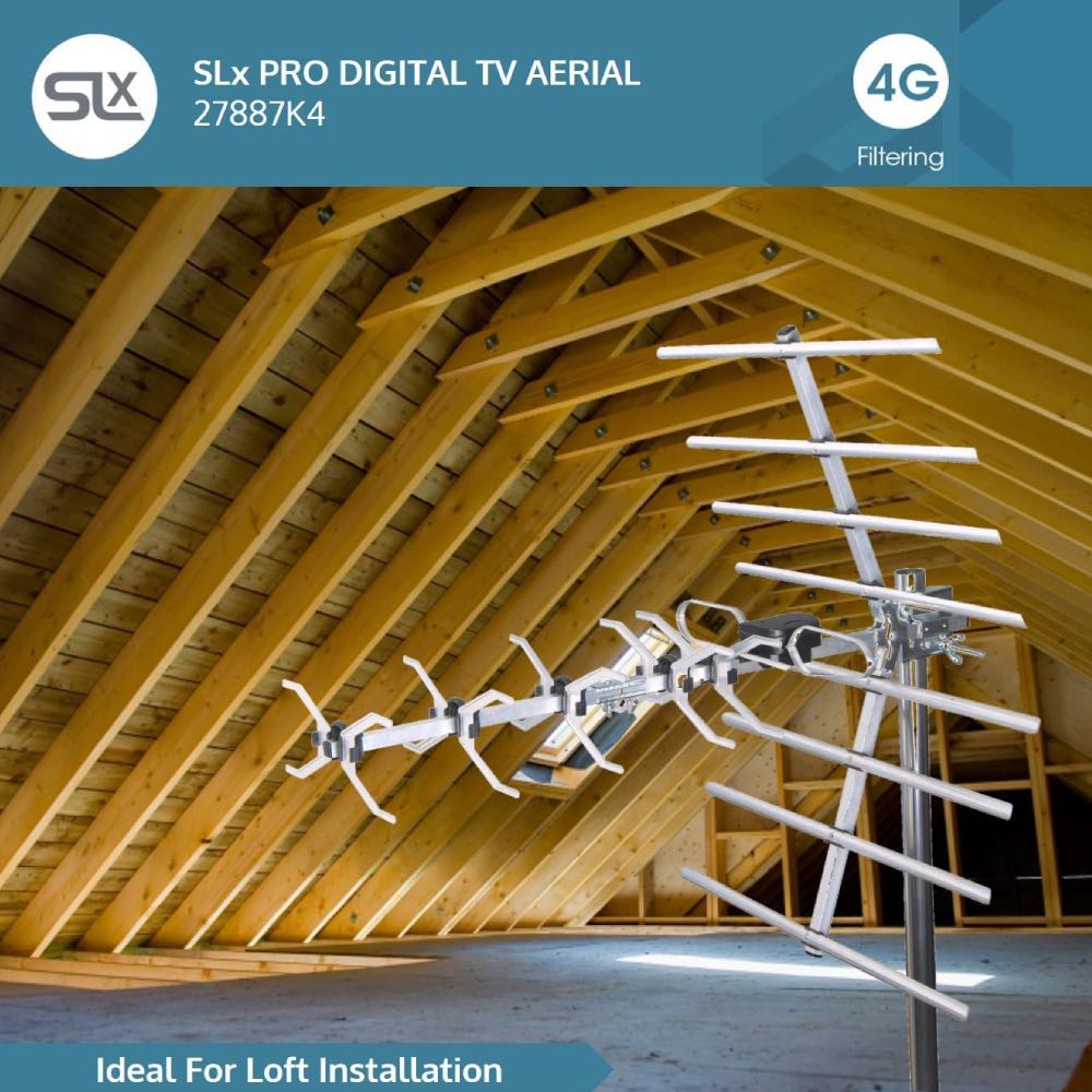 SLx Pro Digital TV Aerial Full Kit for Loft and Caravan Installation