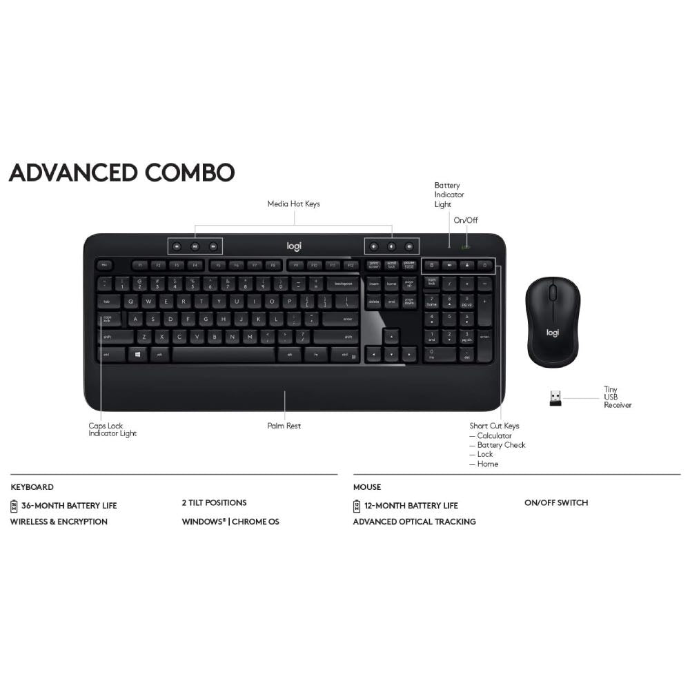 Logitech Advanced Combo Wireless Keyboard & Mouse Multimedia Deskset (UK Layout)