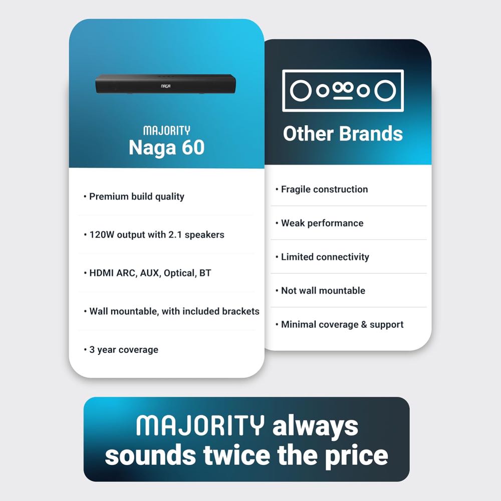 MAJORITY Naga 60 Bluetooth TV Soundbar with Built-In Subwoofer & HDMI ARC
