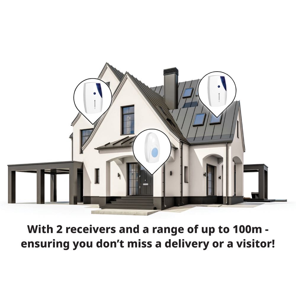 Wireless Battery Doorbell Kit – 100m Range with LED & Dual Receiver Option